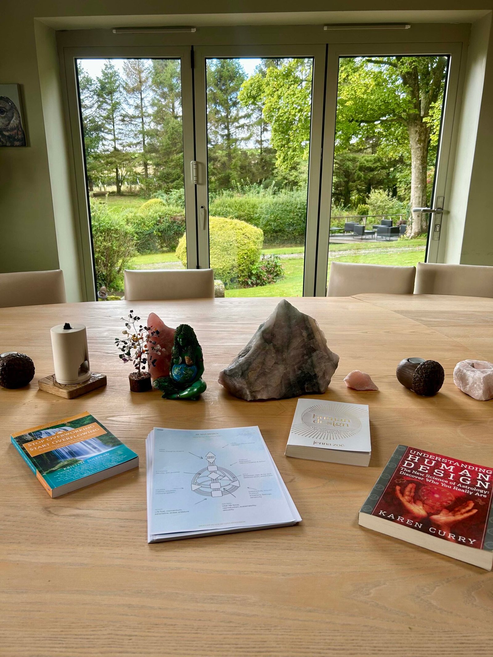 Human-Design-workshop_5-3